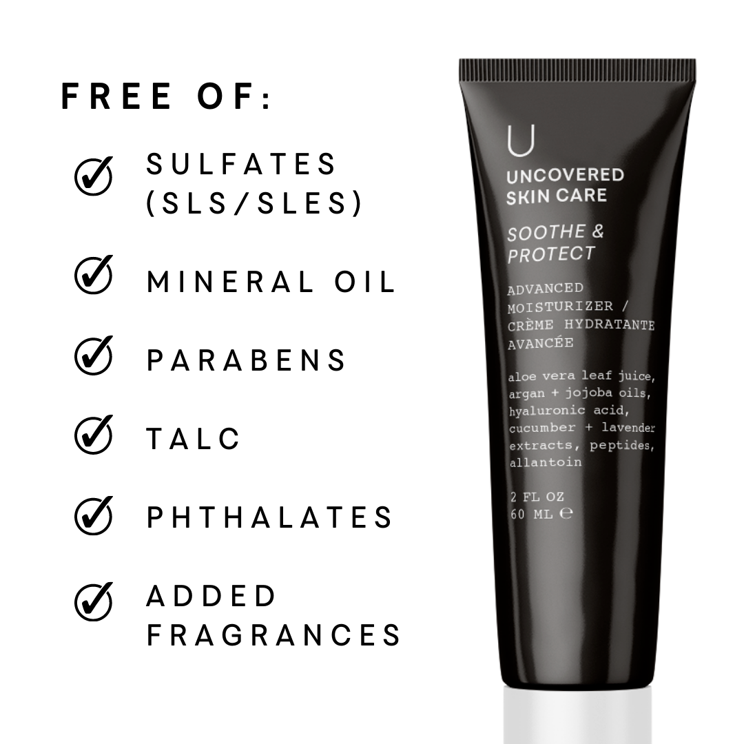 Soothe & Protect - Advanced Moisturizer Powerful Multitasking Cream
