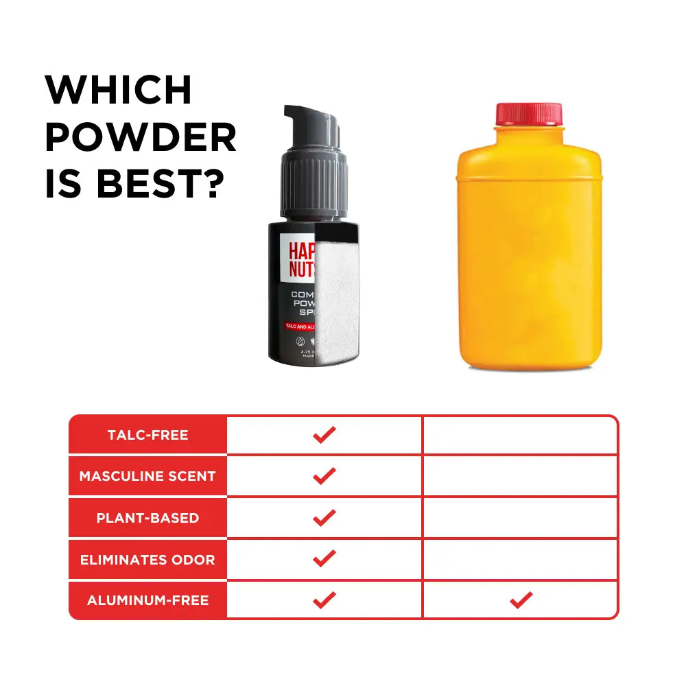 Comfort Powder Spray - Original Scent SP BOUTIQUE