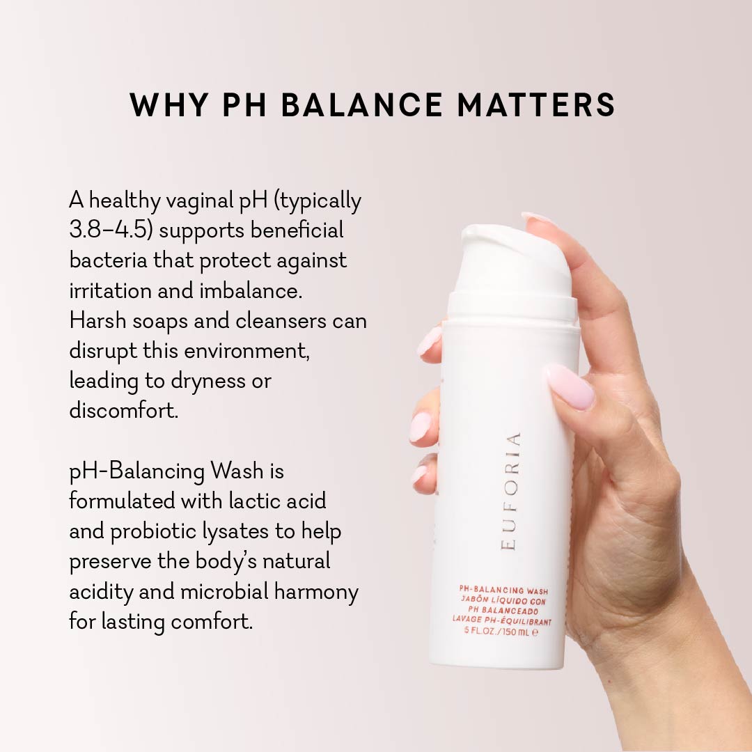 pH-Balancing Wash Daily Feminine Hygiene Cleanser