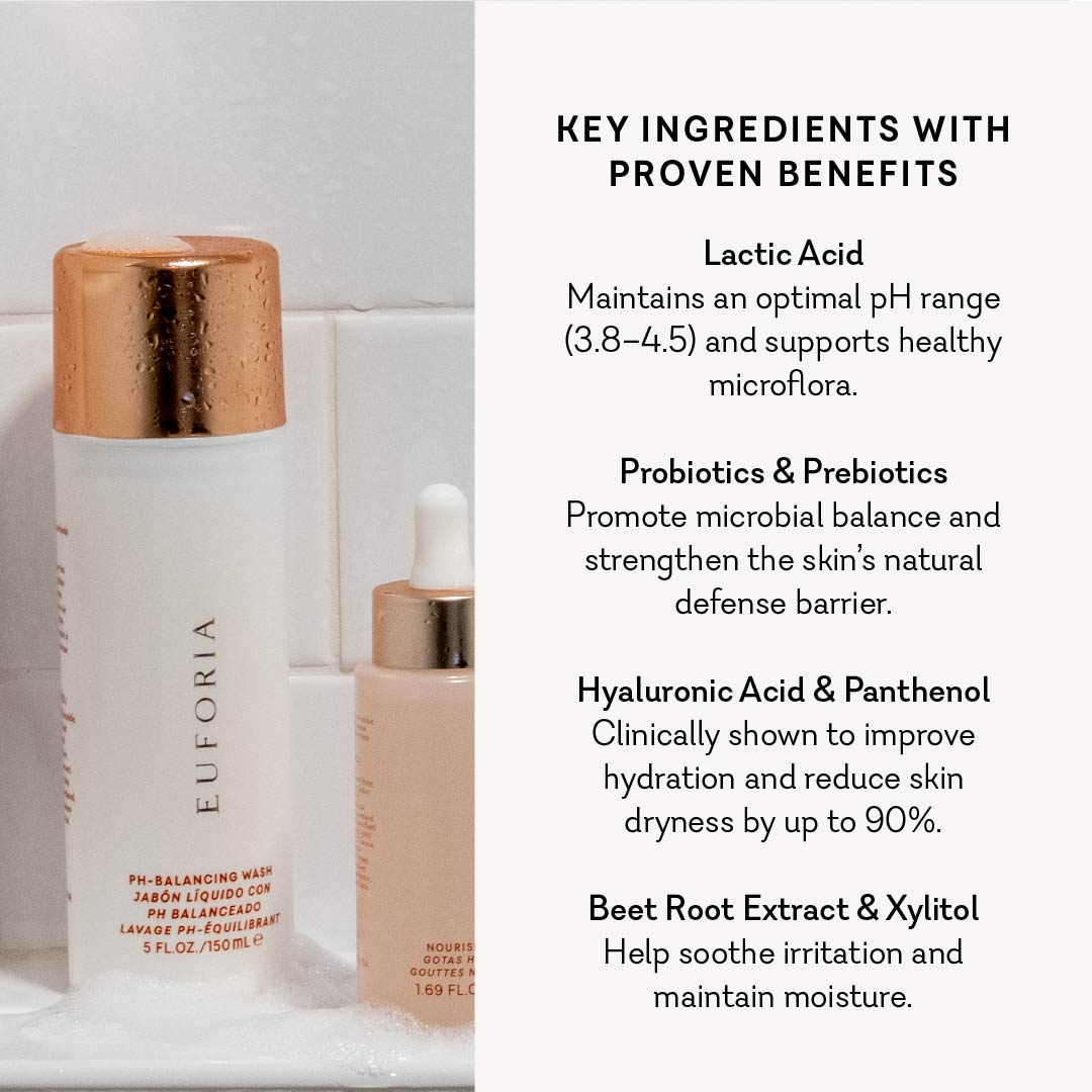 pH-Balancing Wash Daily Feminine Hygiene Cleanser