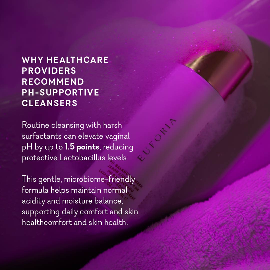 pH-Balancing Wash Daily Feminine Hygiene Cleanser