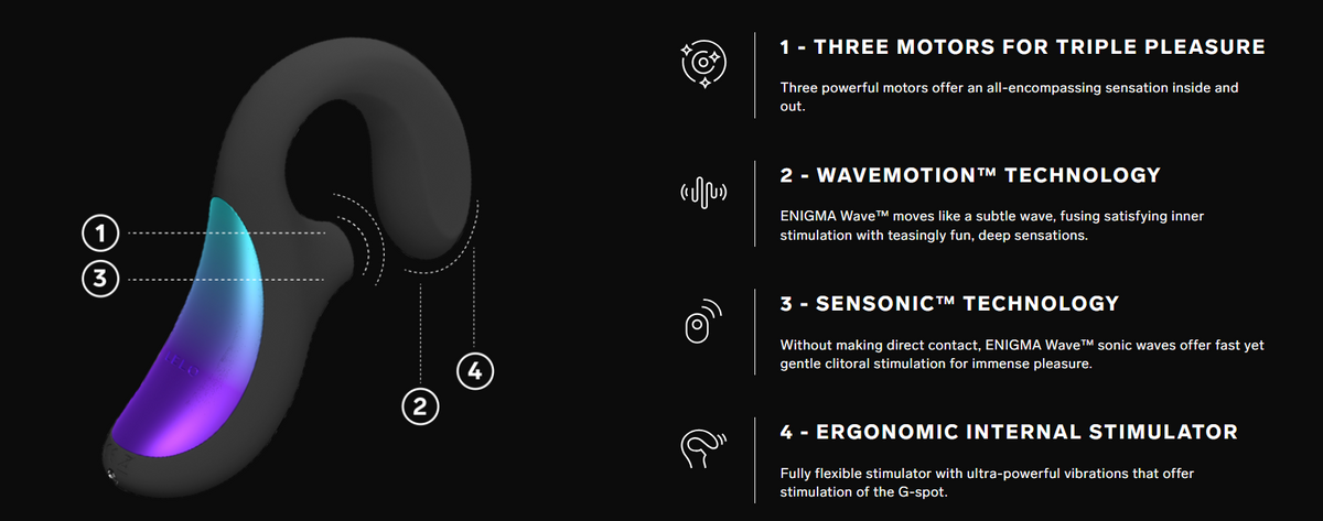 Lelo Enigma Wave Suction Dual Stimulator LELO