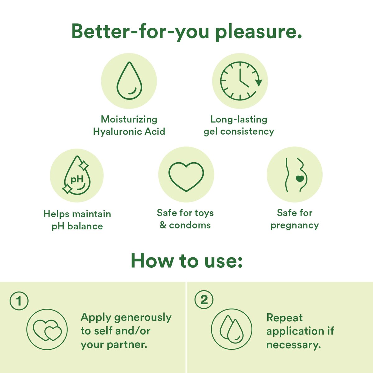 Good Clean Love Naked Coconut Lubricant 3oz