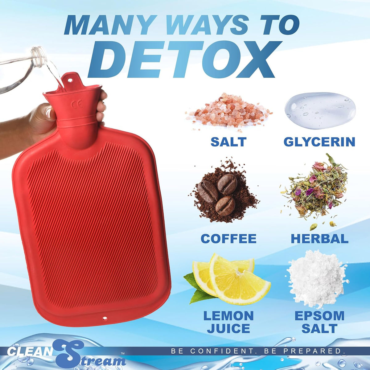 Clean Stream Water Bottle Cleansing Kit