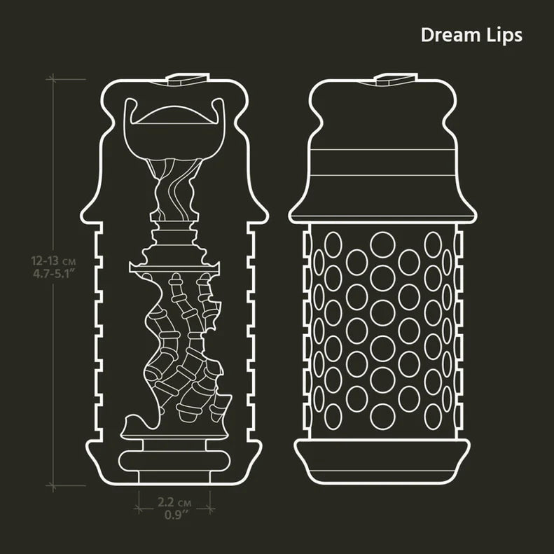 The Handy Dream Collection Lips Sleeve THE HANDY