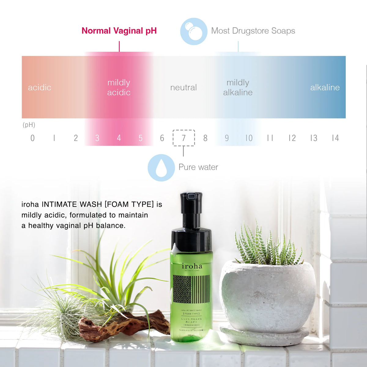 iroha Intimate Wash Foam