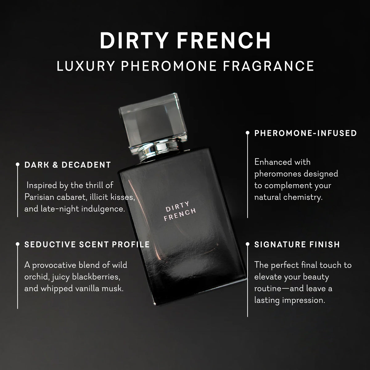Dirty French Perfume Pheromone-Infused Luxury Fragrance