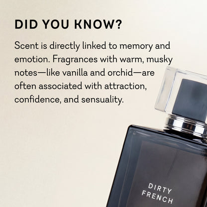 Dirty French Perfume Pheromone-Infused Luxury Fragrance