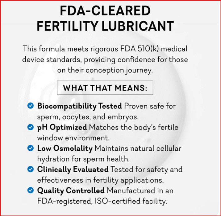 Conceptria Fertility-Friendly Lubricant