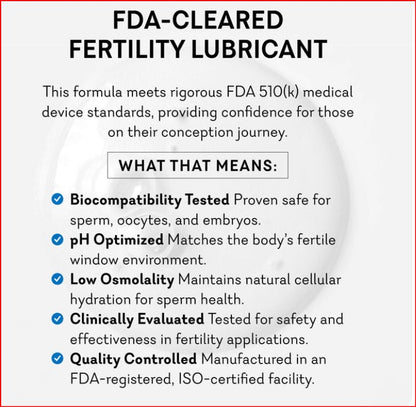 Conceptria Fertility-Friendly Lubricant