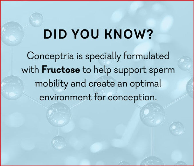 Conceptria Fertility-Friendly Lubricant