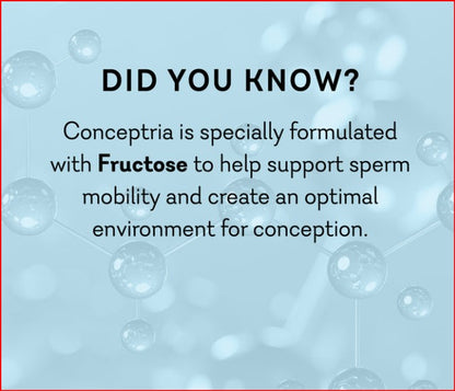 Conceptria Fertility-Friendly Lubricant