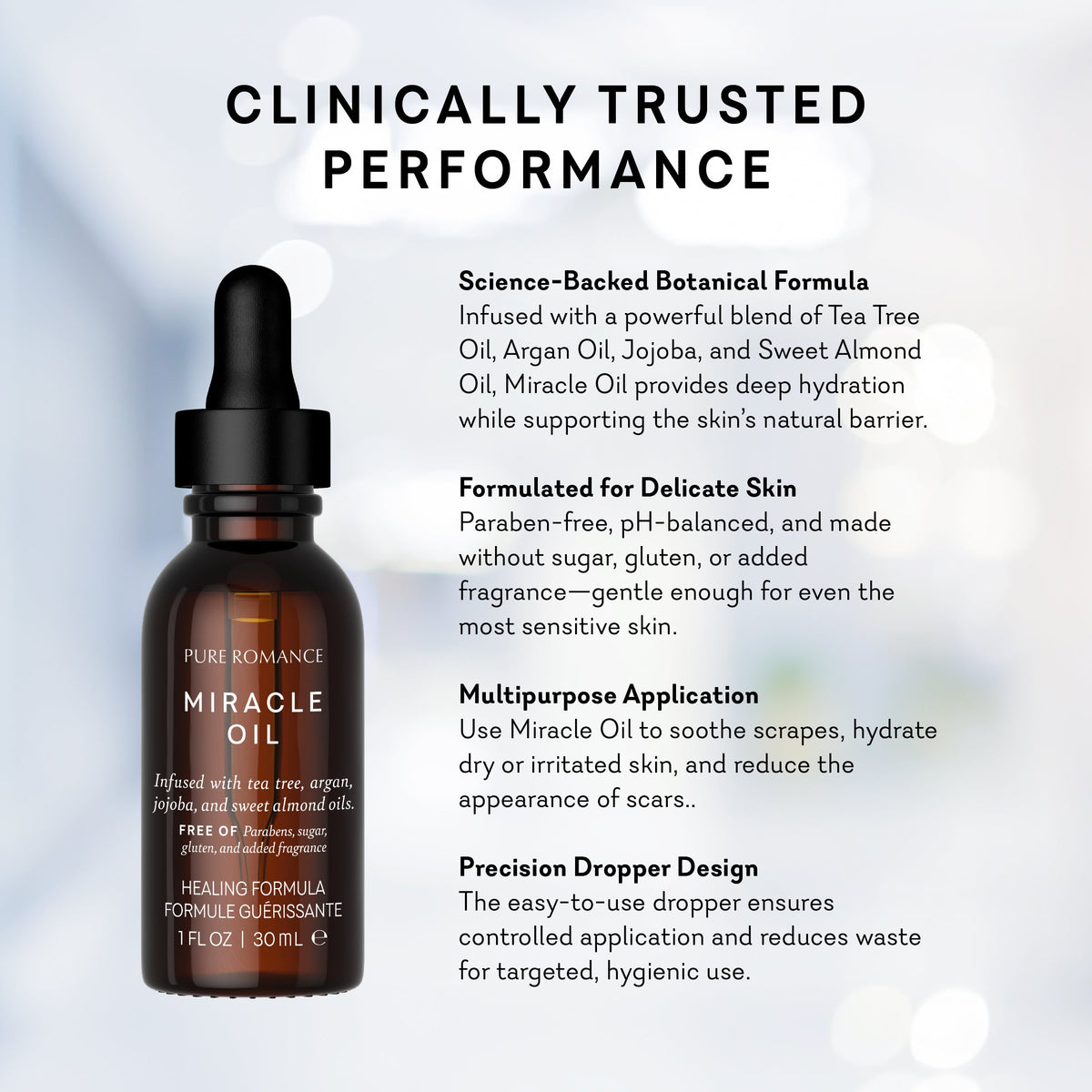 Miracle Oil Intense Healing Blend