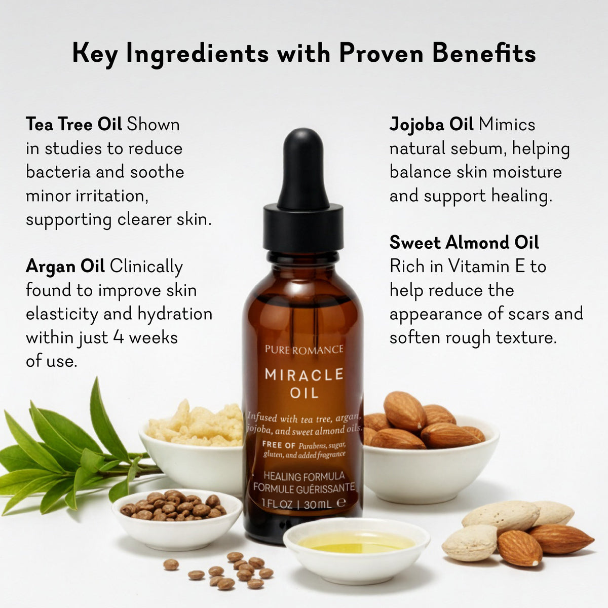 Miracle Oil Intense Healing Blend