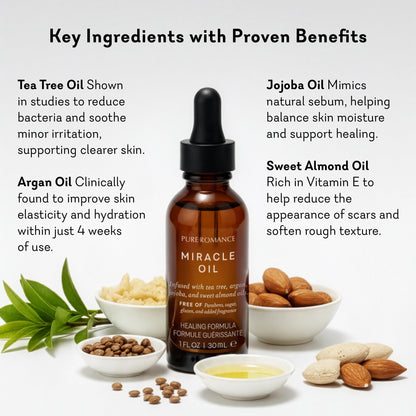 Miracle Oil Intense Healing Blend