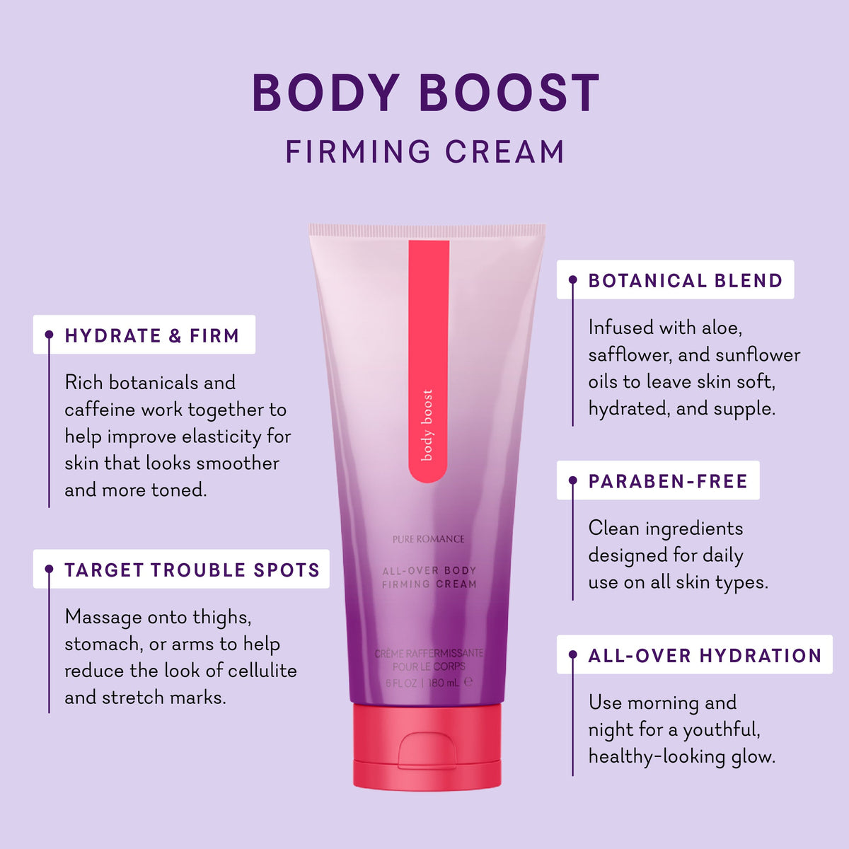 Body Boost Firming Cream