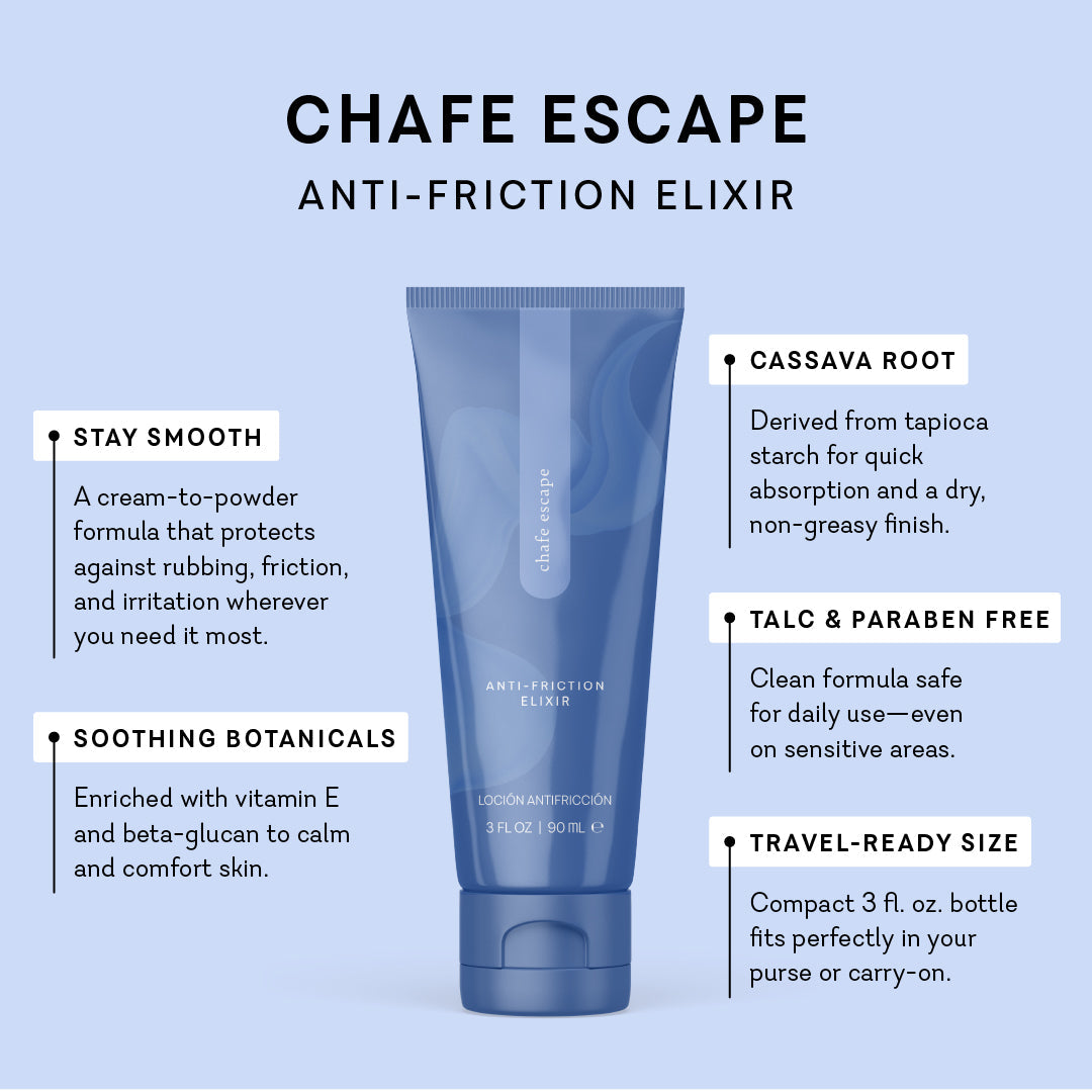 Chafe Escape Anti-Friction Elixir