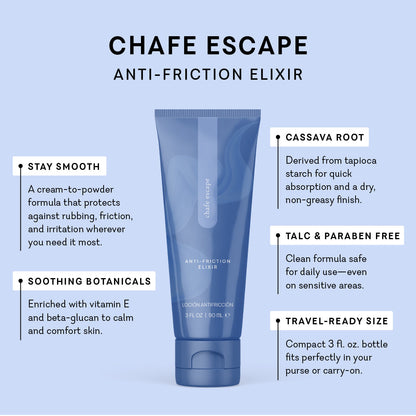 Chafe Escape Anti-Friction Elixir