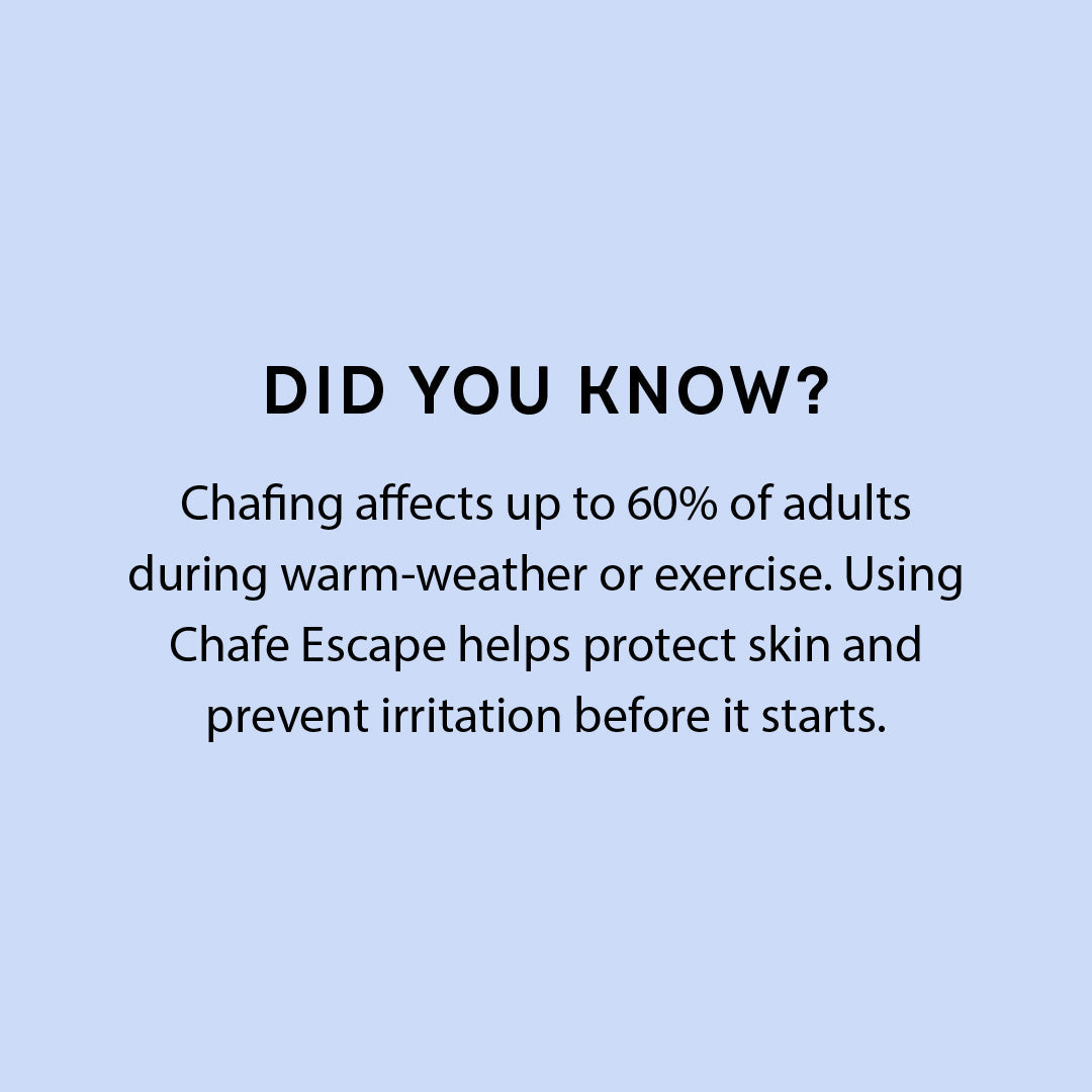 Chafe Escape Anti-Friction Elixir