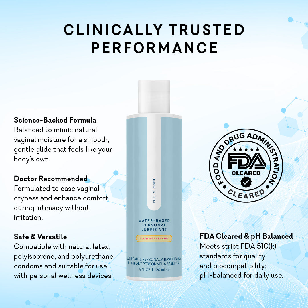 Water-Based Personal Lubricant - Strawberry Banana