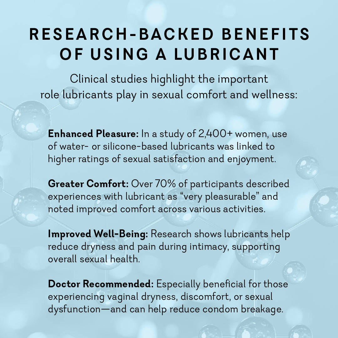 Water-Based Personal Lubricant - Watermelon