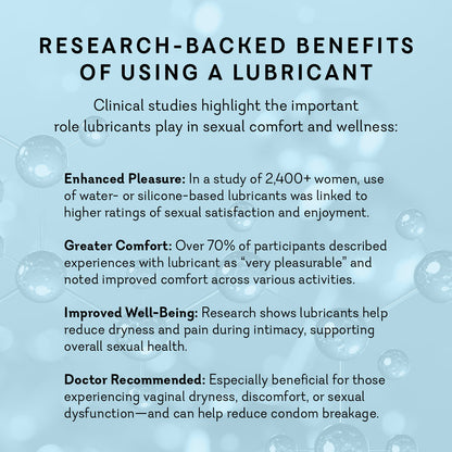 Water-Based Personal Lubricant - Watermelon