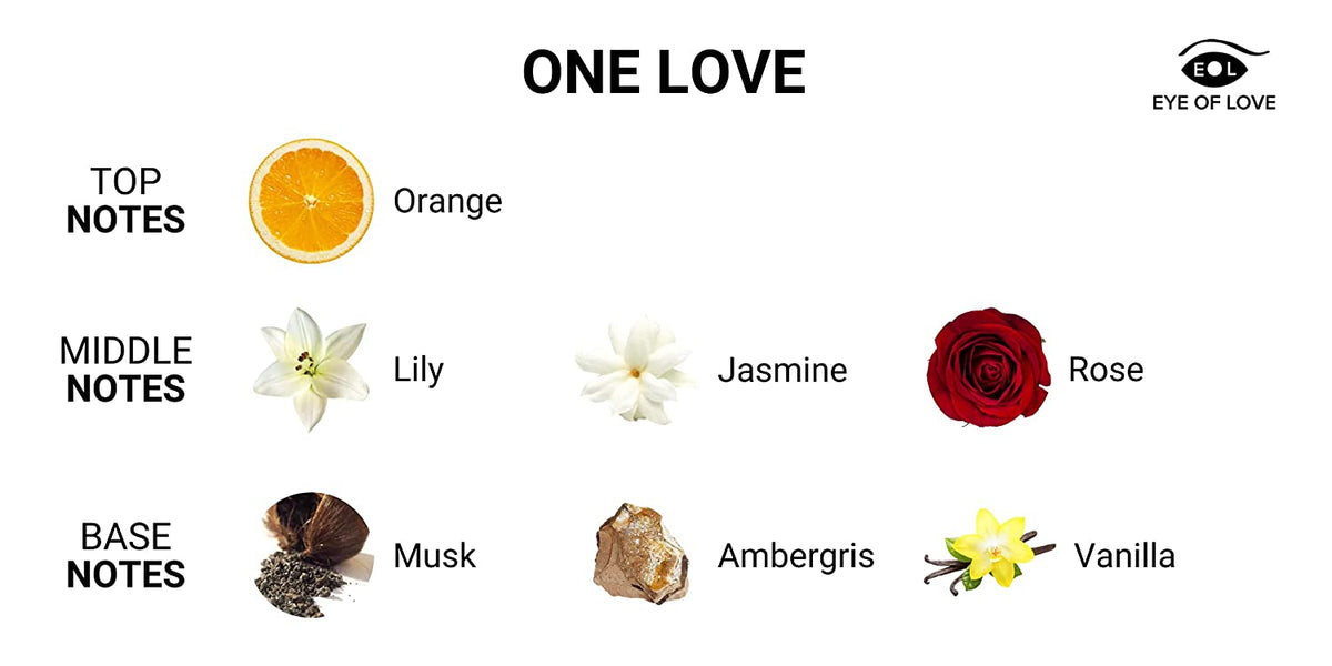 Eye Of Love Body Spray Pheromone Perfume - SP BOUTIQUE